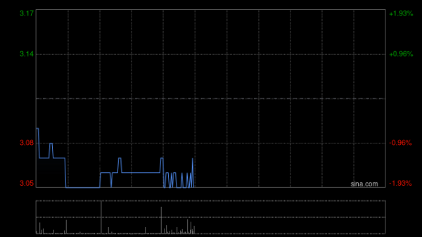 配资平台开户 中国光大银行将发放第三期优先股股息合计约15.16亿元