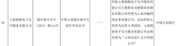 配资炒股网股票 央行披露：这些牌照易主